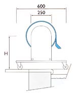 Duomatic Plus